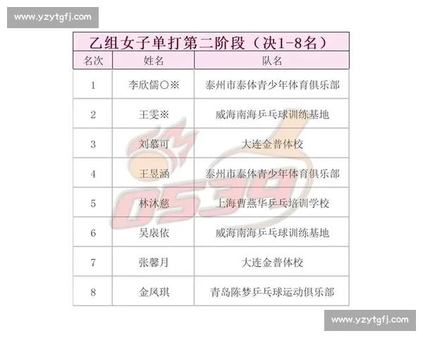 2025 全国滑水锦标赛湘湖收官：香港队揽多项冠军